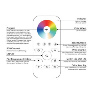 RGB RF REMOTE FOR LS-RCV-MZ8A (INDOOR) OR LS-RCV-O-MZ5A (OUTDOOR RECEIVER)