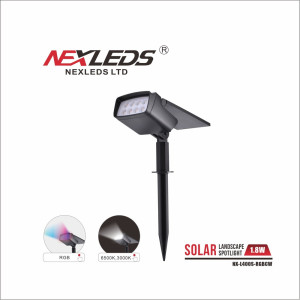 LED STREET LUMINAIRES