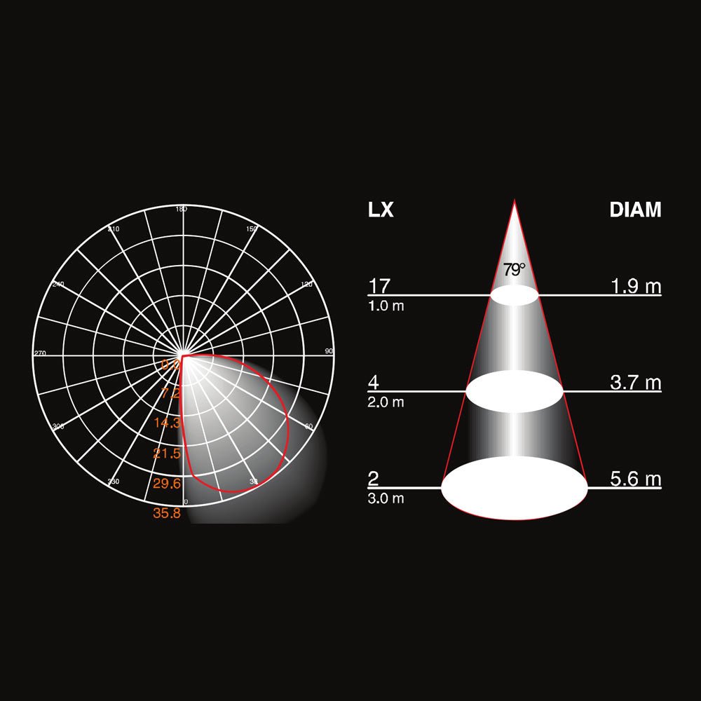 120 DEGREE CONNECTOR ACCESSORY FOR ALUMINUM PROFILE KNIFE EDGE 7330