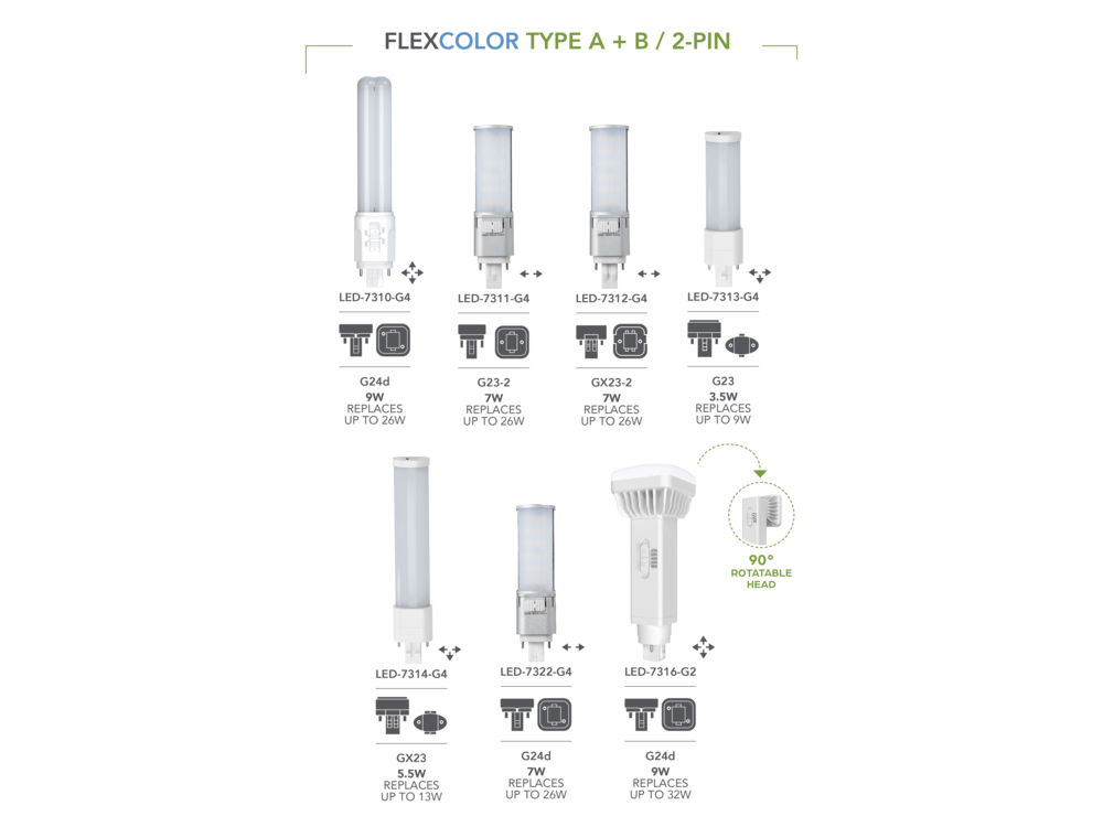9W G23 RETROFIT, DIRECTIONAL DESIGN,                                           FLEX COLOR 2700K/3000K/3500K/4000K 120-277V