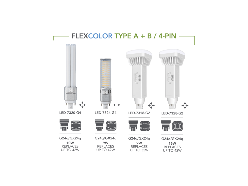 PL LAMP. OMNI-DIRECTIONAL, FLEX COLOR HYBRID (A+B) 120-277V -LED-7320-FC1-G4