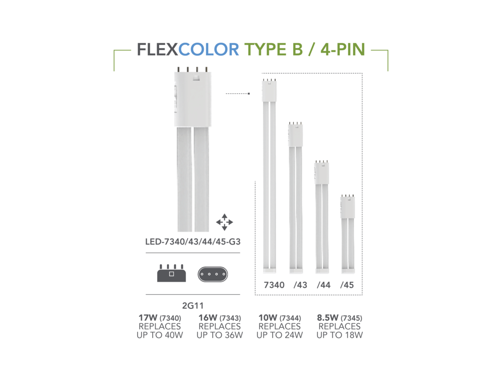 12IN, 10W PLL RETROFIT, 2G11 BASE, FLEX COLOR, 3000K/3500K/4000K/5000K/6500K  120-277