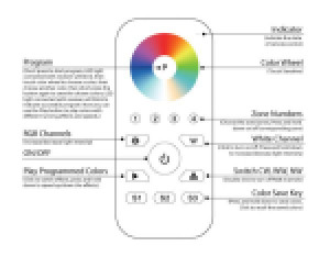 RGB RF REMOTE FOR LS-RCV-MZ8A (INDOOR) OR LS-RCV-O-MZ5A (OUTDOOR RECEIVER)