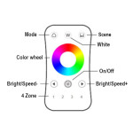 1 ZONE R24 REMOTE & CONTROLLER - RGBW LEDCO