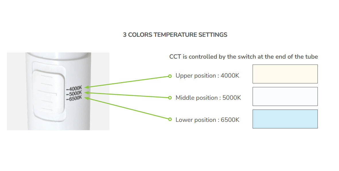 T8 LED TUBE 4' 18W (CCT)
